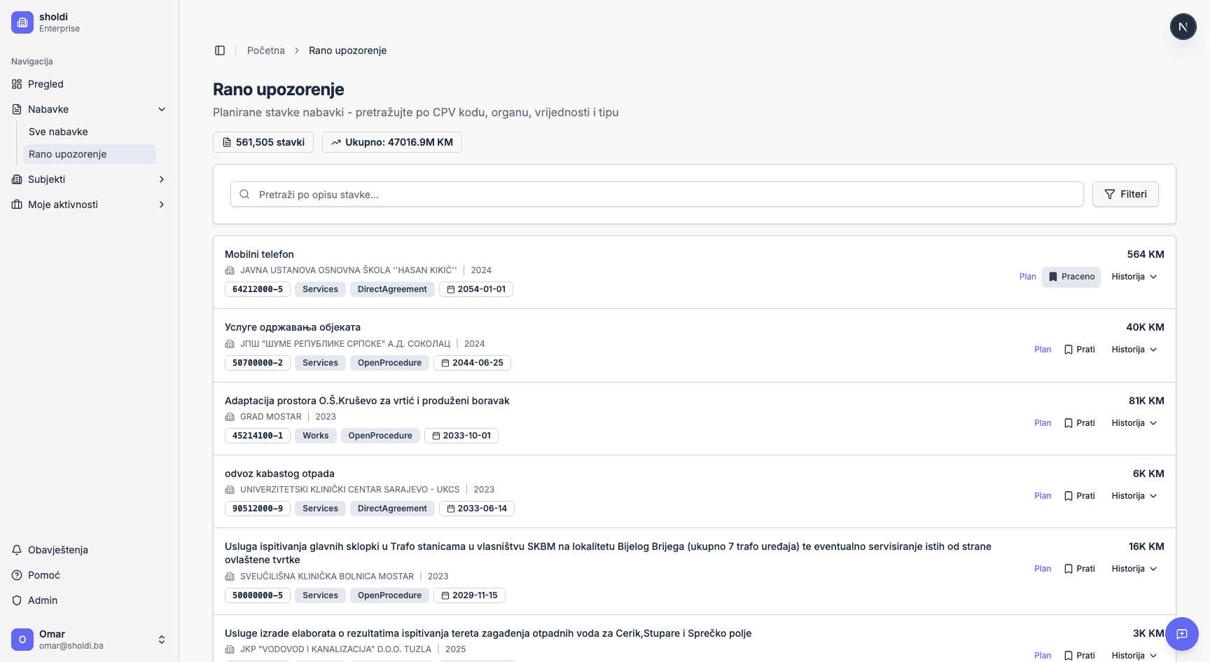 Rano upozorenje — planovi nabavki